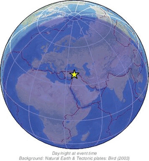 Global view