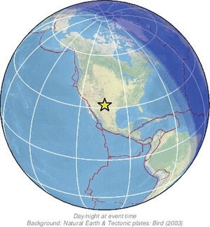 Global view