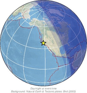 Global view