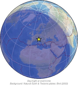 Global view