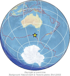 Global view