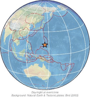 Global view