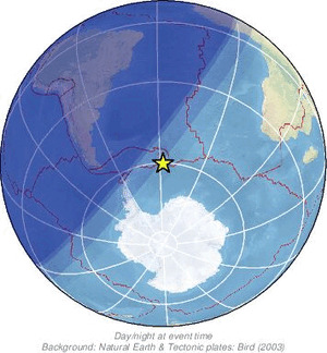 Global view