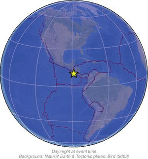 Global view