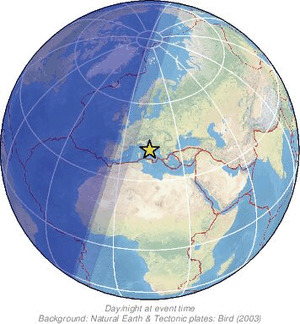 Global view