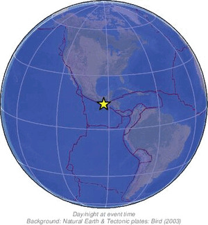 Global view