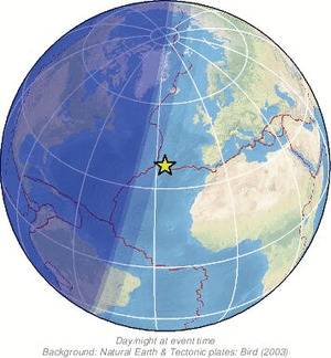 Global view
