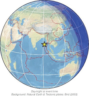 Global view