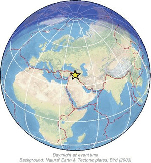 Global view
