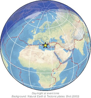 Global view