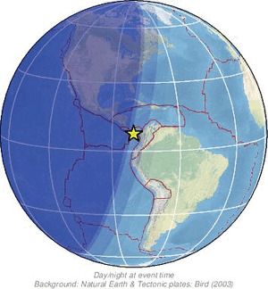 Global view