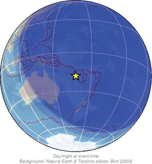 Global view