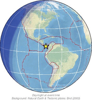Global view