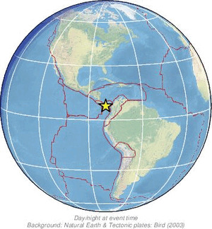 Global view