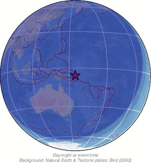 Global view