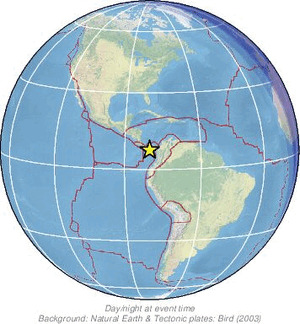 Global view