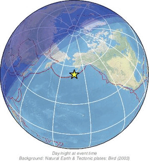 Global view