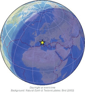 Global view