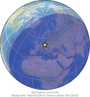 Global view