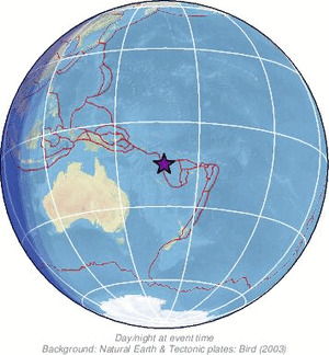 Global view