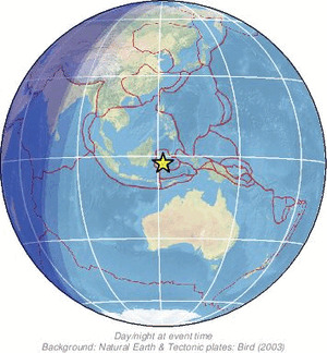 Global view
