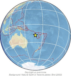 Global view
