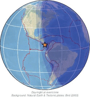 Global view