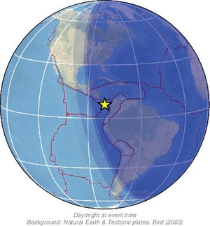 Global view