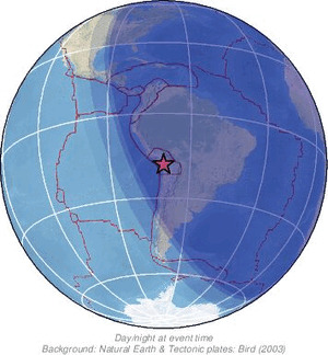 Global view