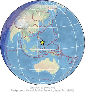 Global view