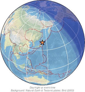 Global view