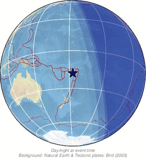 Global view