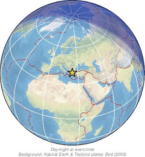Global view