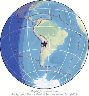 Global view