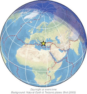 Global view