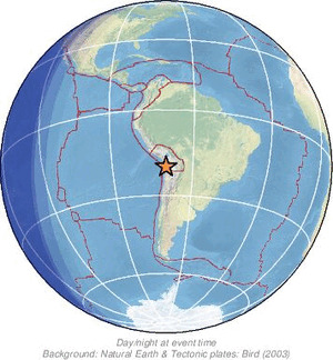 Global view