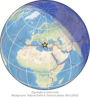 Global view