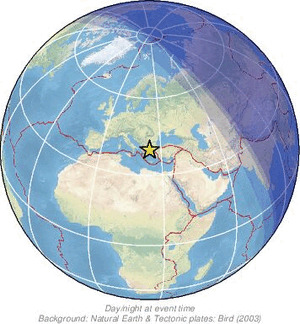 Global view