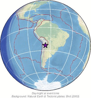 Global view