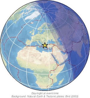 Global view