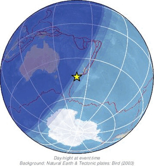 Global view