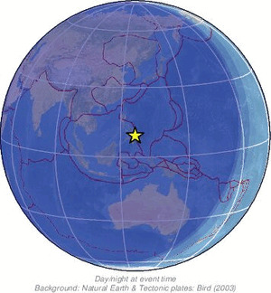 Global view