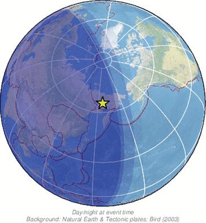 Global view
