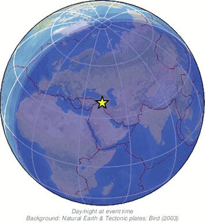 Global view