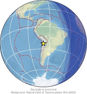 Global view