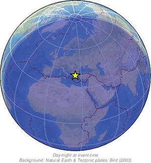 Global view