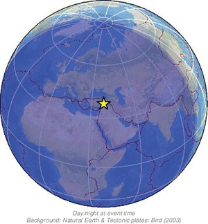 Global view
