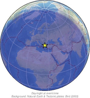 Global view