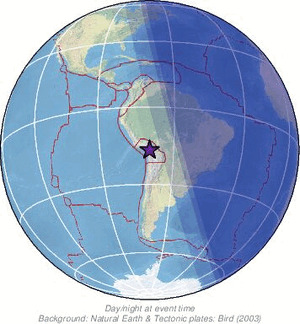 Global view