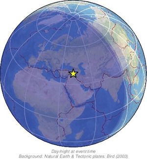 Global view